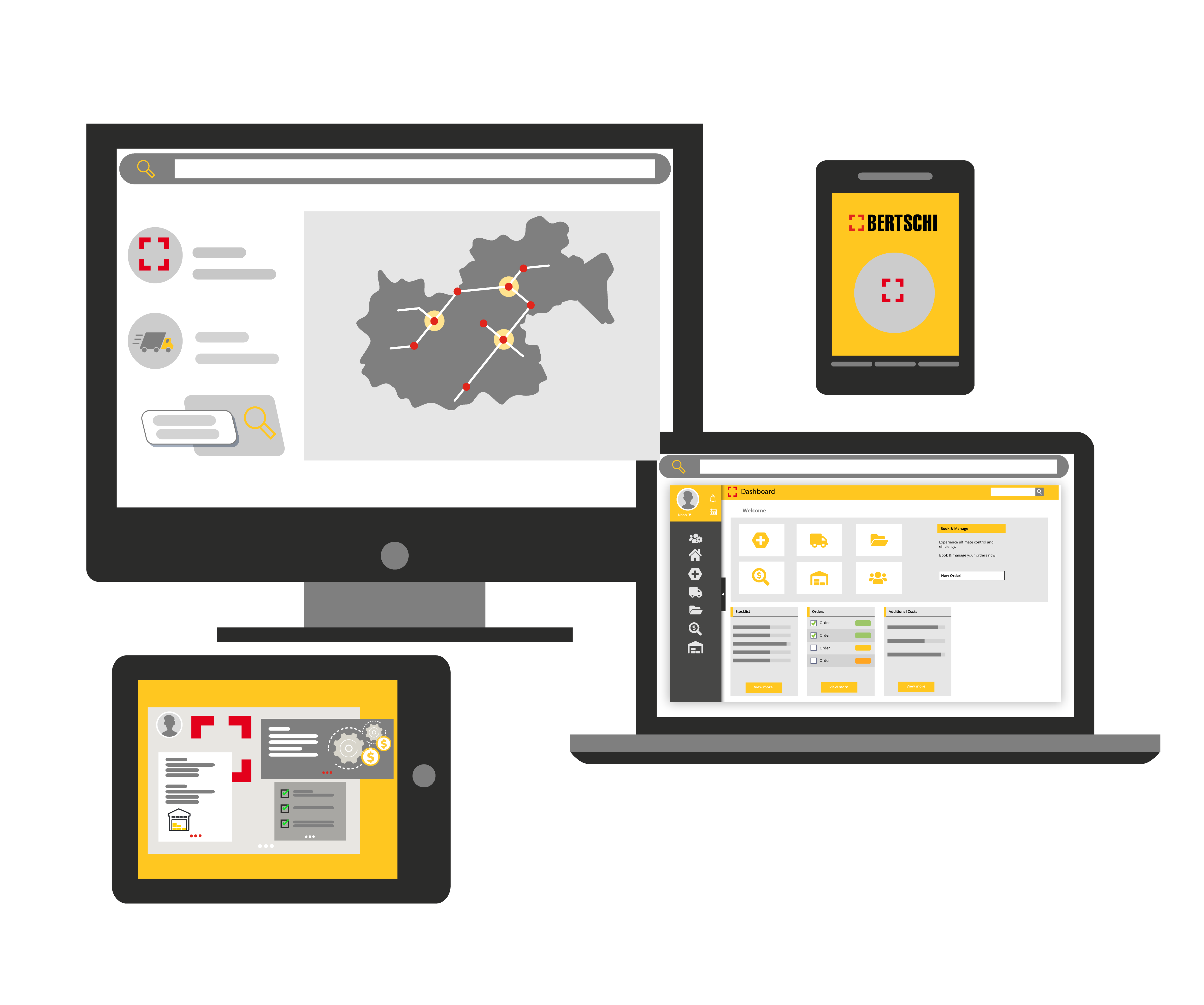 Customer Portal Devices