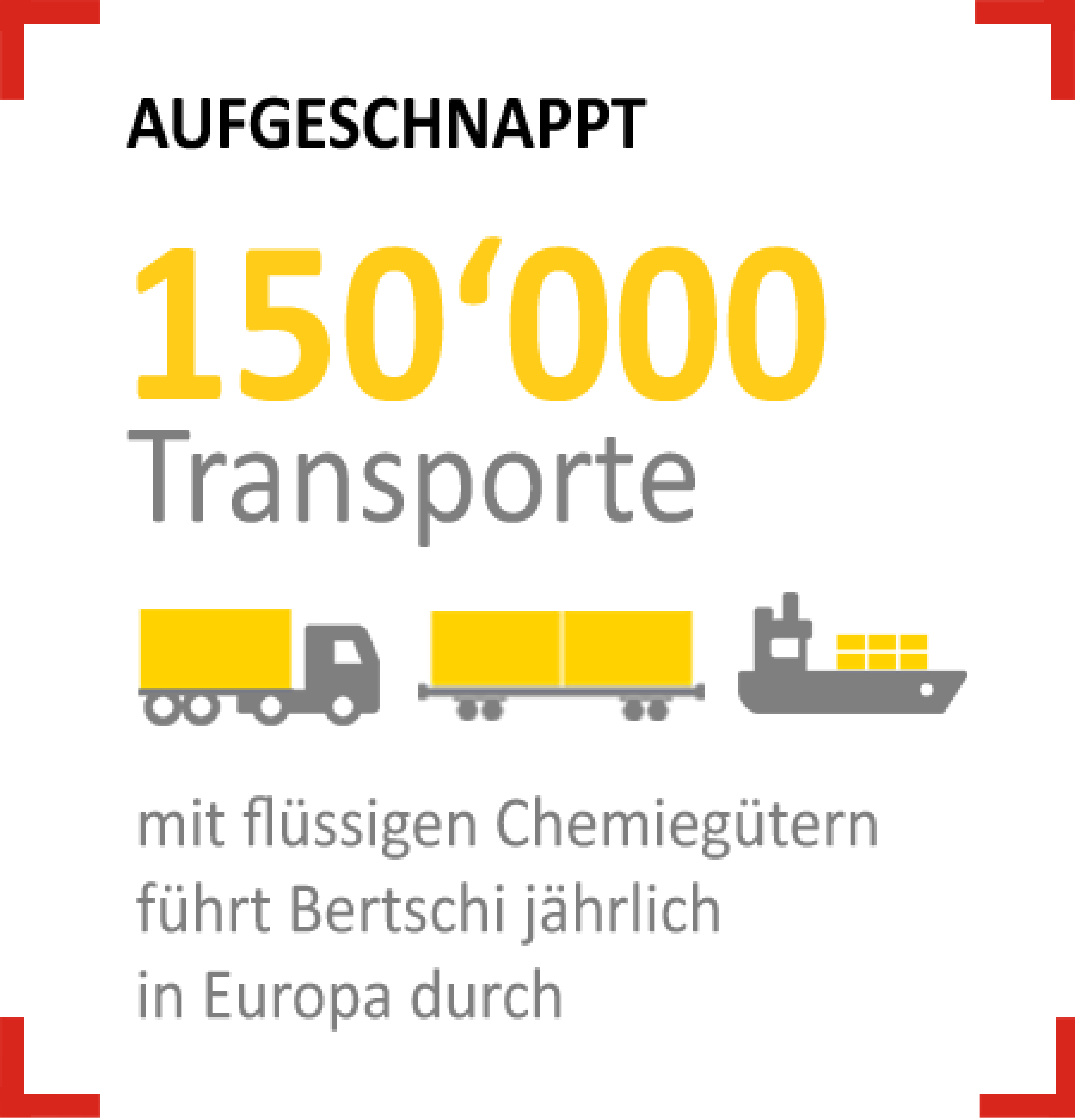 Liquids 150'000 yearly transports figures