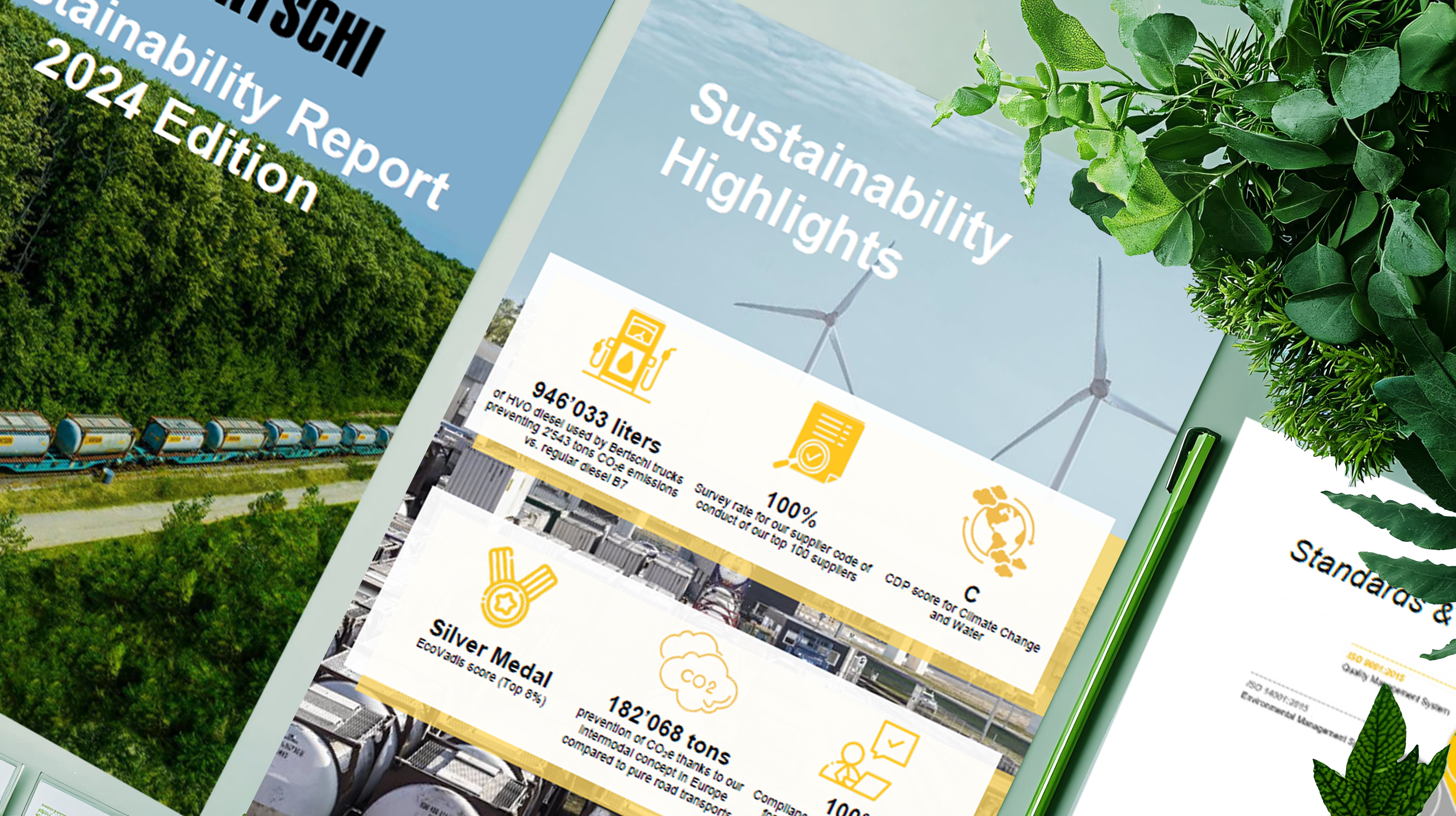 Preview Sustainability Report 2024